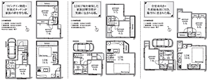 府中市緑町二丁目