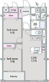 ニックハイム上池台　マンション