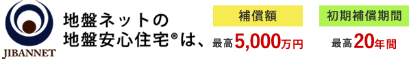 地盤ネットの地盤安心住宅Rは、補償額最高5,000万円、初期補償期間最高20年間